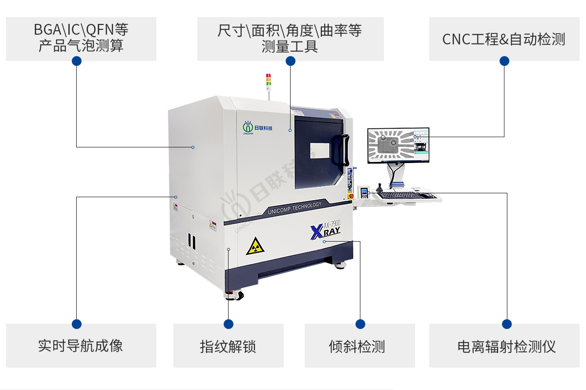 日联科技X-ray AX7900