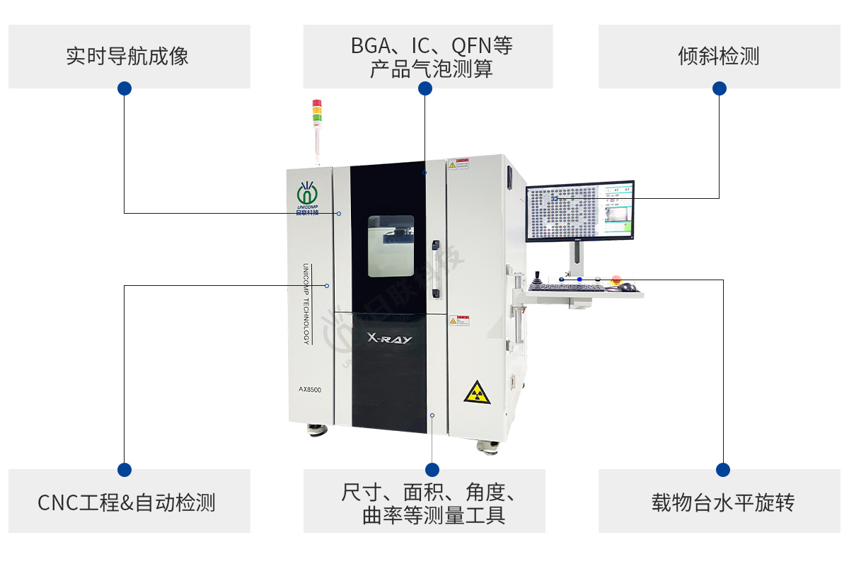 AX8500日联科技Xray检测设备优势